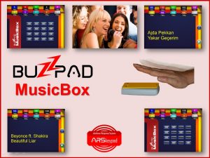 ARS Buzzpad MusicBox Keypad Oyunu ARS Buzzpad MusicBox Keypad Oyunu