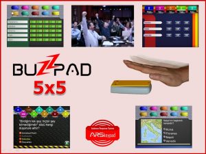 Buzzpad 5x5 Keypad Yarışma Eğlence Formatı Buzzpad 5x5 Keypad Yarışma Eğlence Formatı