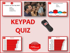 Keypad Quiz Yarisma Formati Keypad Quiz Yarisma Formati