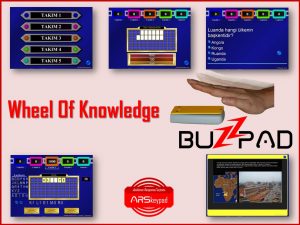 ARS Wheel Of Knowledge Keypad Oyunu ARS Wheel Of Knowledge Keypad Oyunu