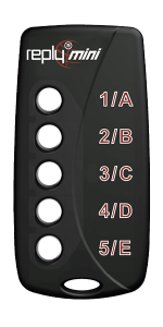 Mini WRS5100 Keypads